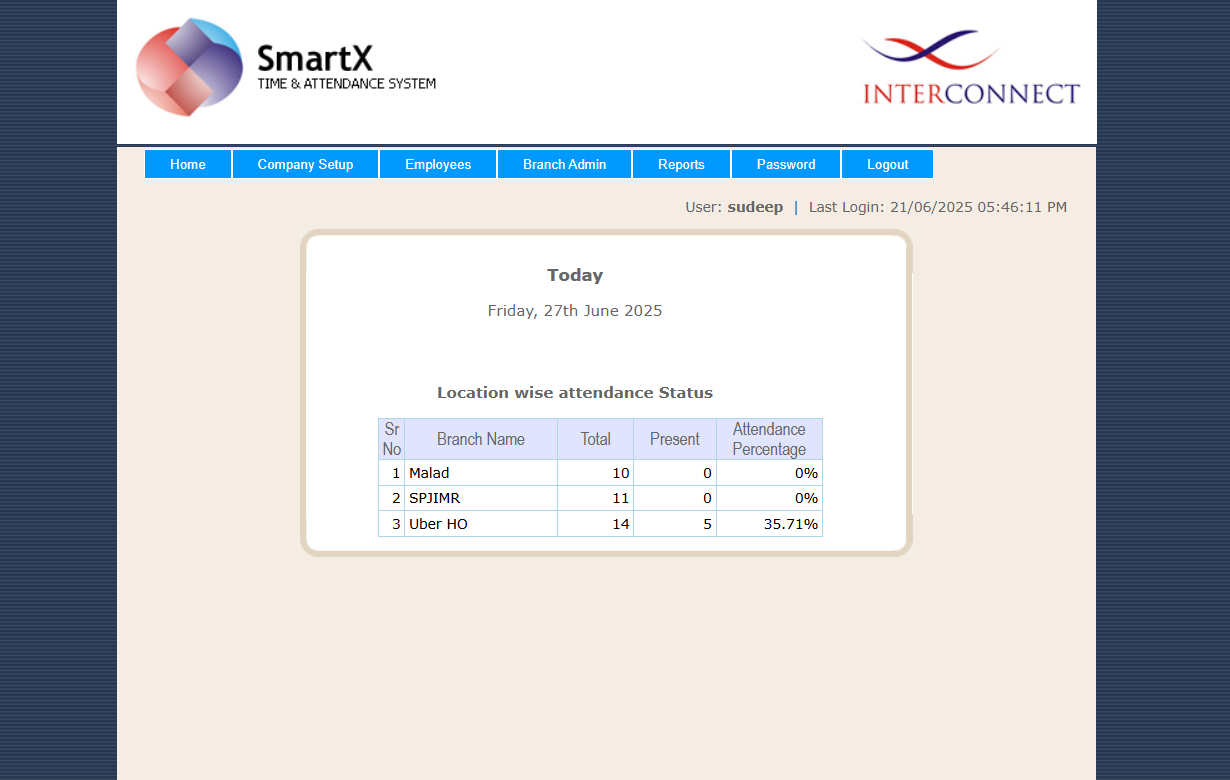 SmartX dashboard screenshot