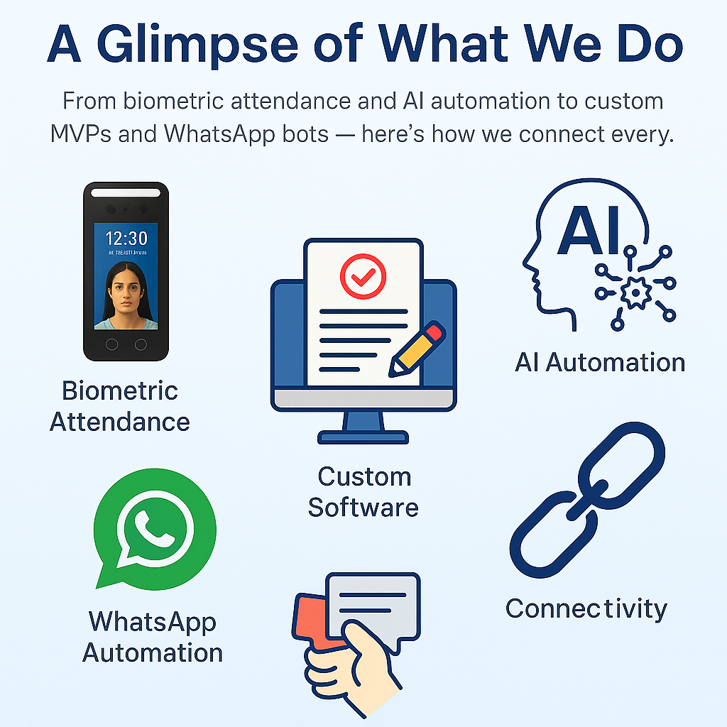 Interconnect Technology Solutions Overview